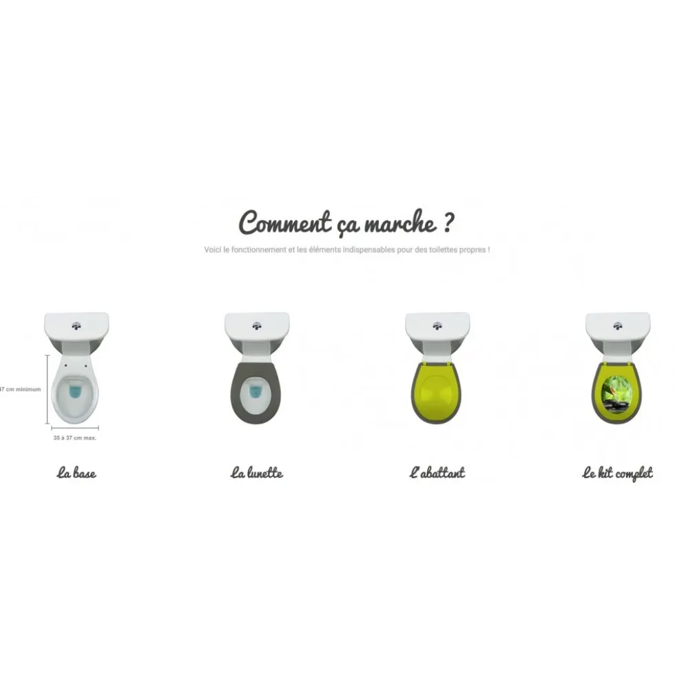 Abattant wc clipsable - 100 % hygiénique - gris PAPADO
