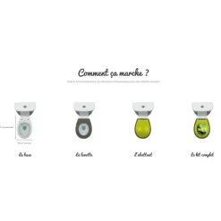 Abattant wc clipsable - 100 % hygiénique - bleu PAPADO