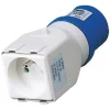 Adaptateur brochage industriel/domestique GEWISS