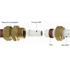 Adaptateur - instantané - 5/8 pouce / 15 mm - Speedfit John Guest
