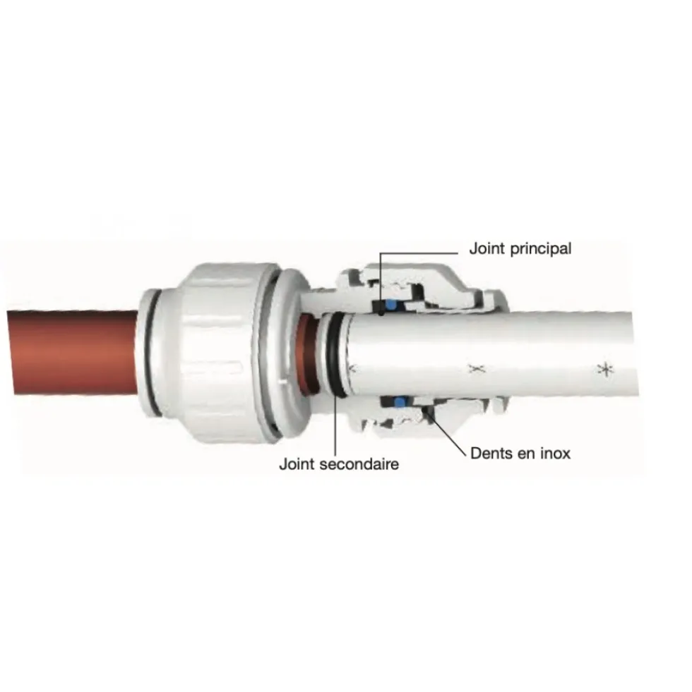 Adaptateur - instantané - 5/8 pouce / 15 mm - Speedfit John Guest