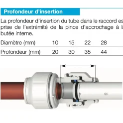 Adaptateur - instantané - 5/8 pouce / 15 mm - Speedfit John Guest