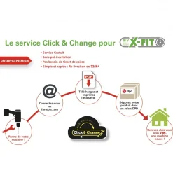 Agrafeuse et cloueuse sans fil - 22/32 mm - XF-STAPLER FARTOOLS