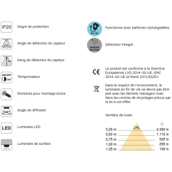 Applique LED rechargeable - détecteur de mouvement - Kraz EMUCA