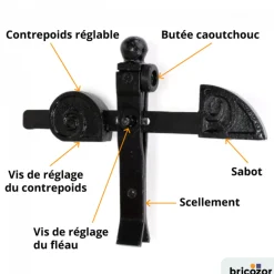 Arrêt de portail à bascule - à sceller - réglable TORBEL