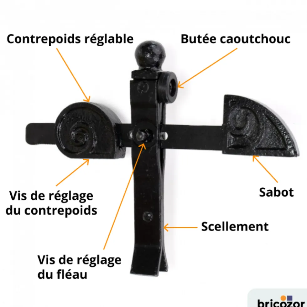 Arrêt de portail à bascule - à sceller - réglable TORBEL