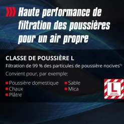 Aspirateur eau et poussières - 25L - 1300W - classe L - TE-VC 2580 SACL EINHELL