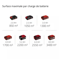 Balayeuse sans fil TE-SW 18/610 Li-Solo - Power X-Change EINHELL