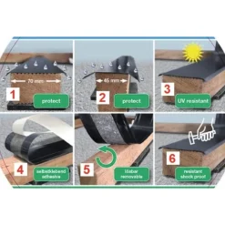 Bande d'étanchéité - pour construction terrasses - auto adhésive SPAX