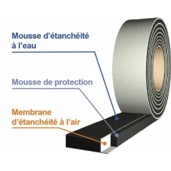 Bandes d'étanchéité 3 en 1 Compriband Ultim'Air TRAMICO