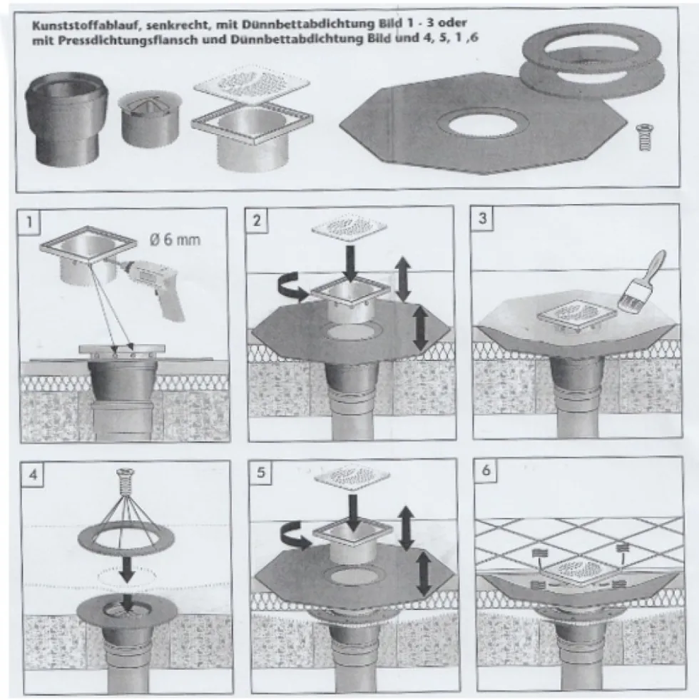 Bonde de douche à l'italienne 150 x 150 mm ajustable sortie verticale ACO