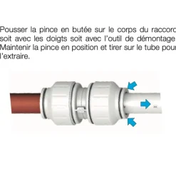 Bouchon pour tube - instantané - 15 mm - Speedfit John Guest