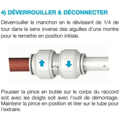 Bouchon pour tube - instantané - 12 mm - Speedfit John Guest