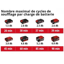 Boulonneuse sans fil Pro TP-CW 18 Li Brushless-Solo - Power X-Change EINHELL PROFESSIONAL