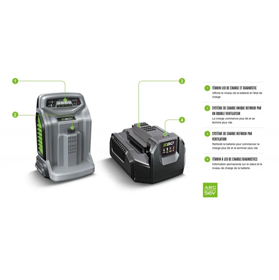 Chargeur rapide pour batterie EGO EGO