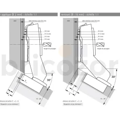 Charnière invisible à visser 95° Sensys 8639i W30 HETTICH