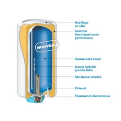 Chauffe eau - Aci Hybride monophasé sur socle 300 litres - Zeneo ATLANTIC