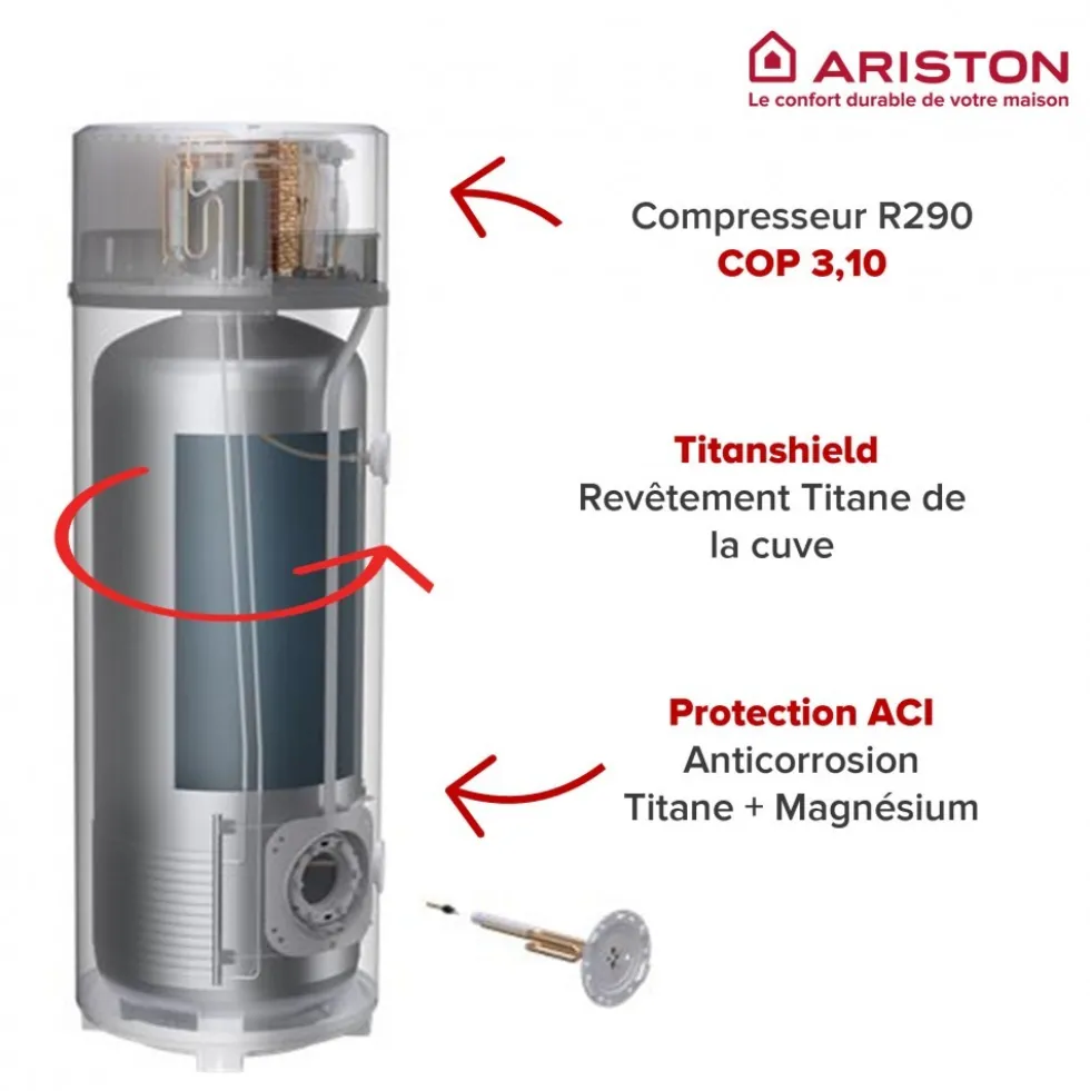 Chauffe-eau thermodynamique 200L compact et connecté A+ NUOS FIT ARISTON