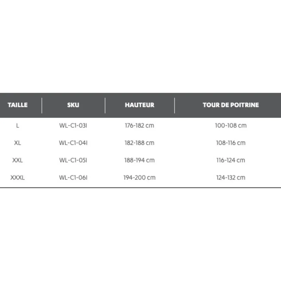 Combinaisons jetables WEECOVER MAX1 Integral - x20 Weesafe