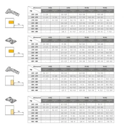 Compas à câble - pour abattant - ouverture réglable - Miniwinch EMUCA