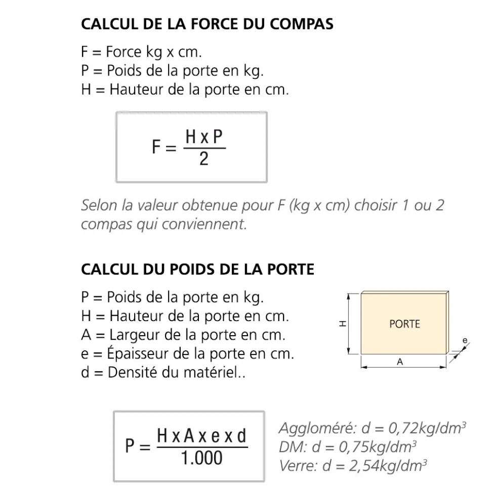 Compas pour portes à abattant - force 20-70 kg - jeu de 2 EMUCA