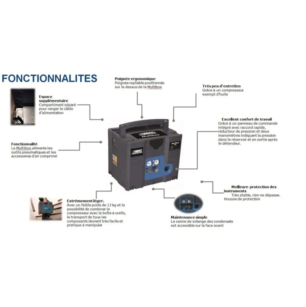 Compresseur multibox Compressor - 1,5 CV 6 litres ABAC