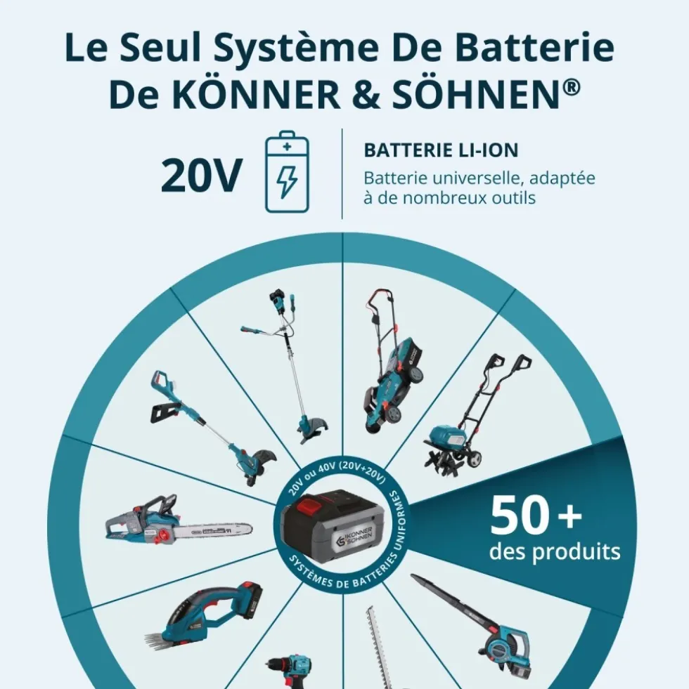 Coupe-bordures à batterie 20V + manche télescopique - Solo - KS CST-20V KONNER & SOHNEN