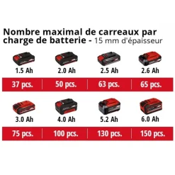 Coupe-carrelage sans fil TE-TC 18/115 Li - Solo - Power X-Change EINHELL
