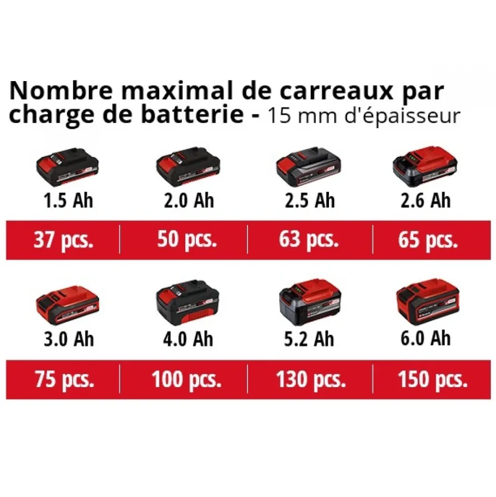 Coupe-carrelage sans fil TE-TC 18/115 Li - Solo - Power X-Change EINHELL