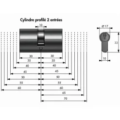 Cylindres doubles variés sur passe général - 3 clés - HG5 FTH THIRARD