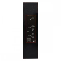 Gabarit de fraisage en bois pour Plandesign BB/PZ/BAD KARCHER DESIGN