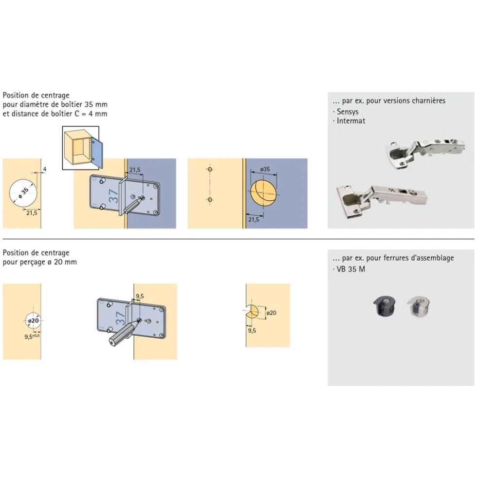 Gabarit de perçage - système 32 - Multi Blue HETTICH