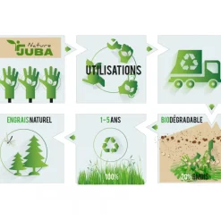 Gants en nitrile biodégradable Juba nature H624NT - vert JUBA