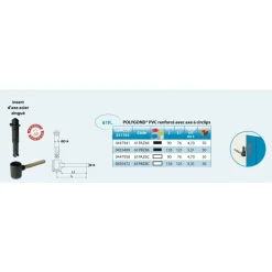 Gond PVC renforcé 61P pour volets aluminium/PVC TORBEL