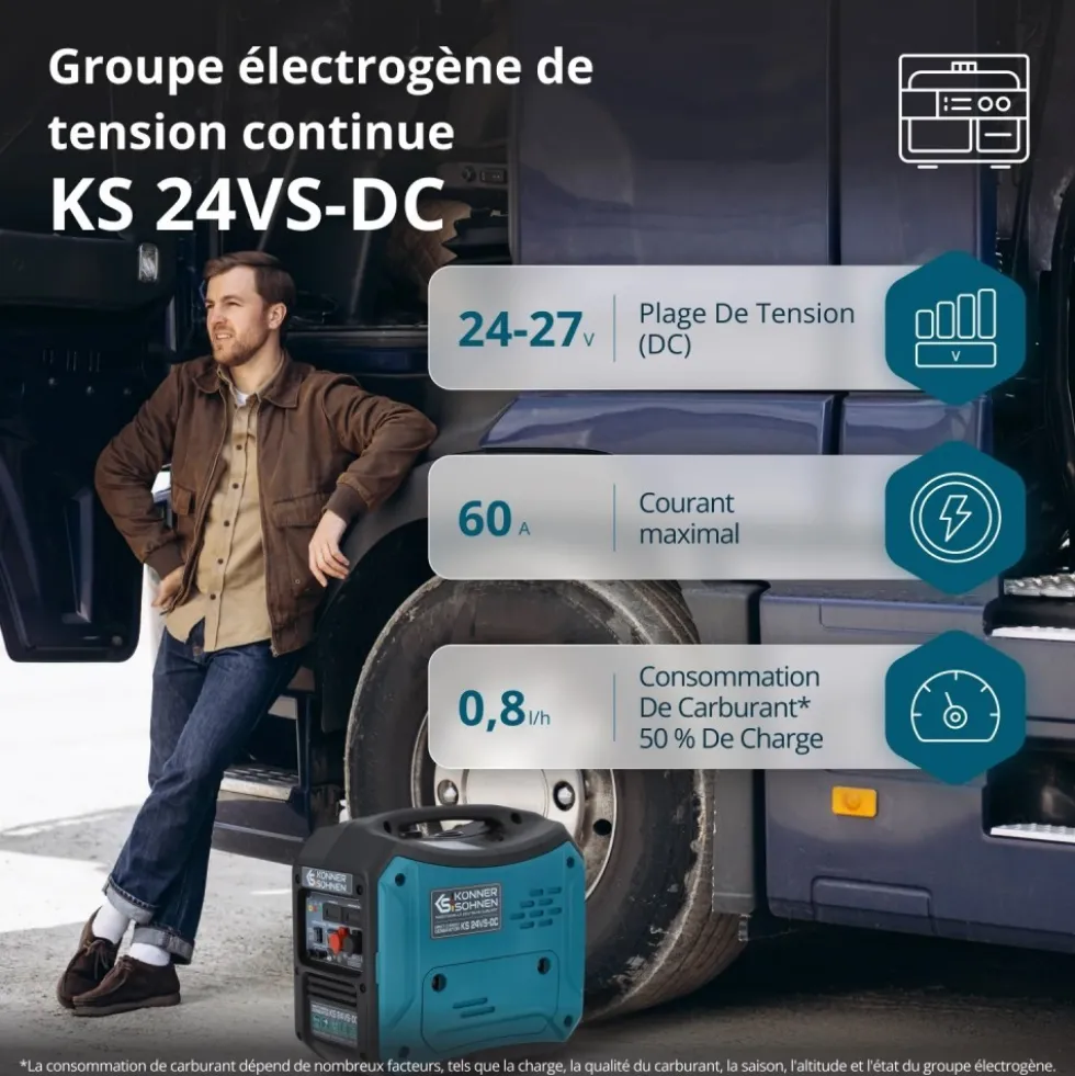 Groupe électrogène de courant continu - 1,6 kW - KS 24VS-DC KONNER & SOHNEN
