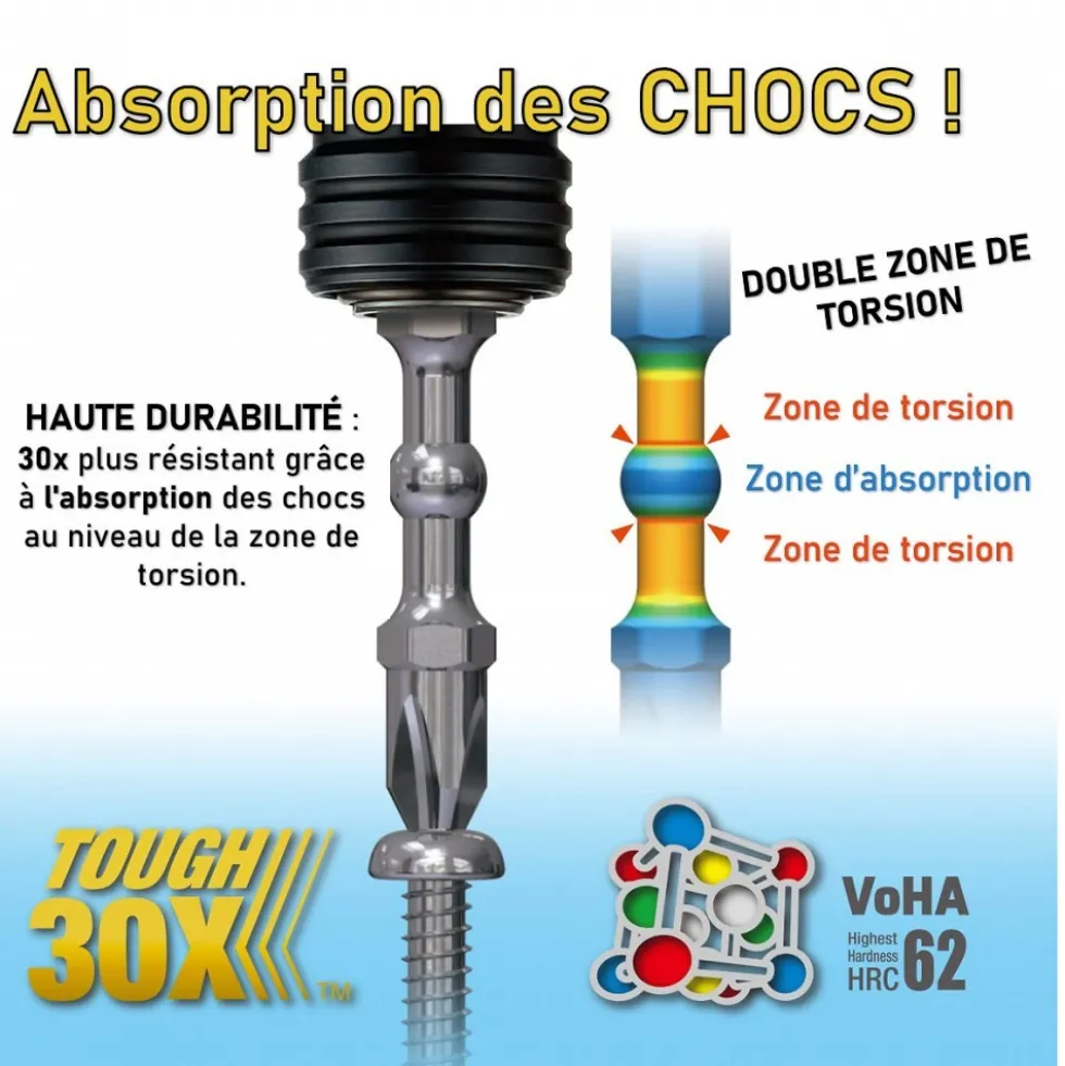 Jeu de 11 Embouts de vissage IMPACT BALL VESSEL