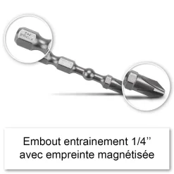 Jeu de 5 embouts de vissage Impact ball 1/4 empreintes Torx 50 mm avec magnétiseur VESSEL