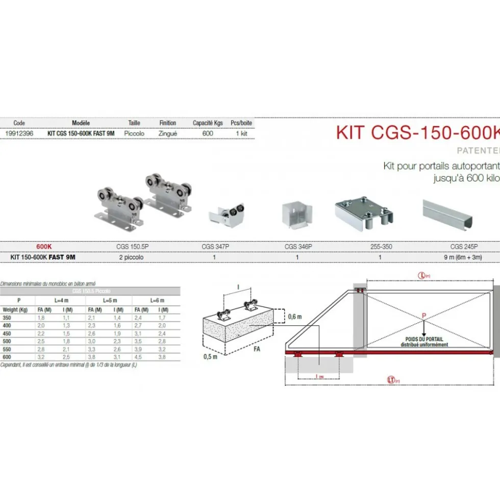 Kit de ferrure complet pour pour portail autoportant COMUNELLO