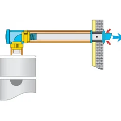 Kit de raccordement aéraulique pour chauffe-eau thermodynamique Edel Intuis
