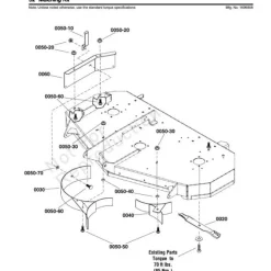 Kit mulching lames eliminator pour tondeuse ZTX350 ISEKI