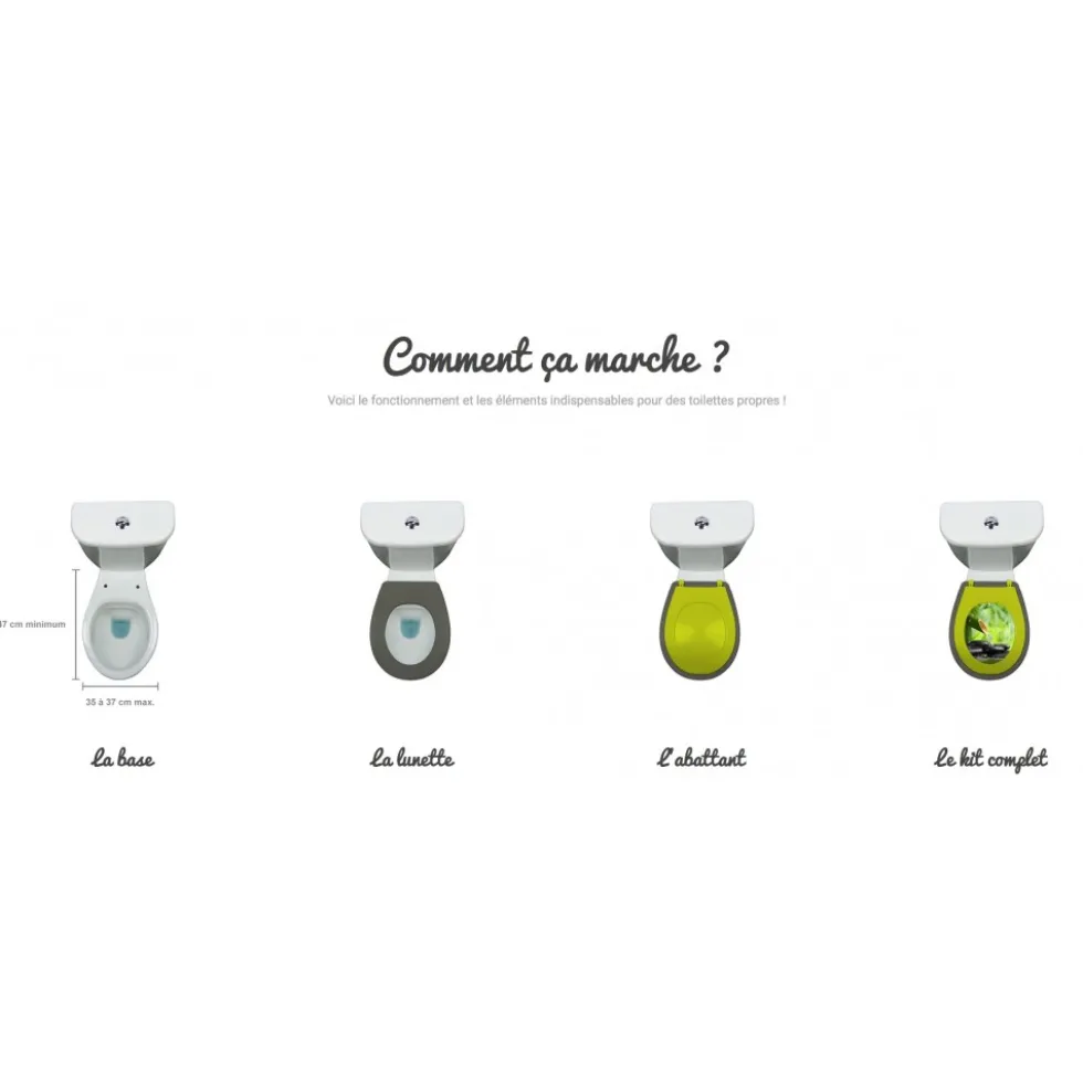 Lunette wc clipsable - 100 % hygiénique - beige PAPADO