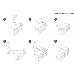 Mécanisme Hynge - Float and Swivel pour plan de travail rotatif sur rails Hynge