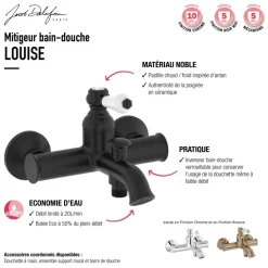 Mitigeur bain-douche rétro - chromé - Louise JACOB DELAFON