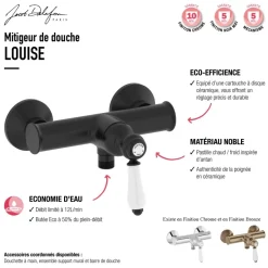 Mitigeur de douche rétro - bronze - Louise JACOB DELAFON