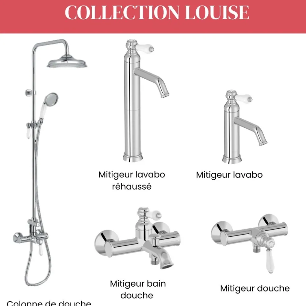 Mitigeur de douche rétro - chromé - Louise JACOB DELAFON