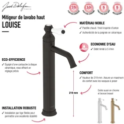 Mitigeur de lavabo réhaussé rétro - bronze - Louise JACOB DELAFON