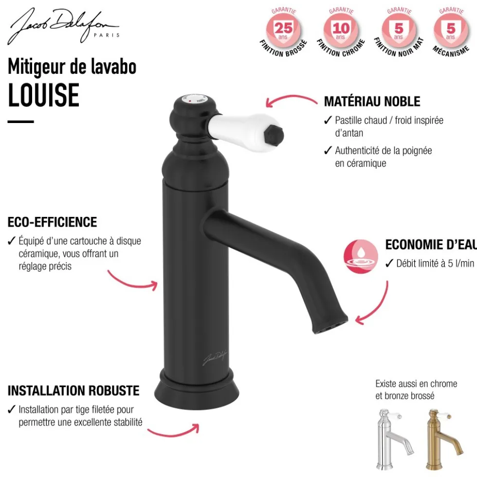 Mitigeur de lavabo rétro - bronze - Louise JACOB DELAFON