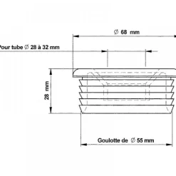 Nez de jonction PRESTO