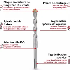 Pack de 7 forets SDS Plus - diamètre 6/8/10/12/14 mm EINHELL