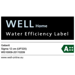 Plaque de commande double touche - Sigma 20 - Blanc brillant GEBERIT